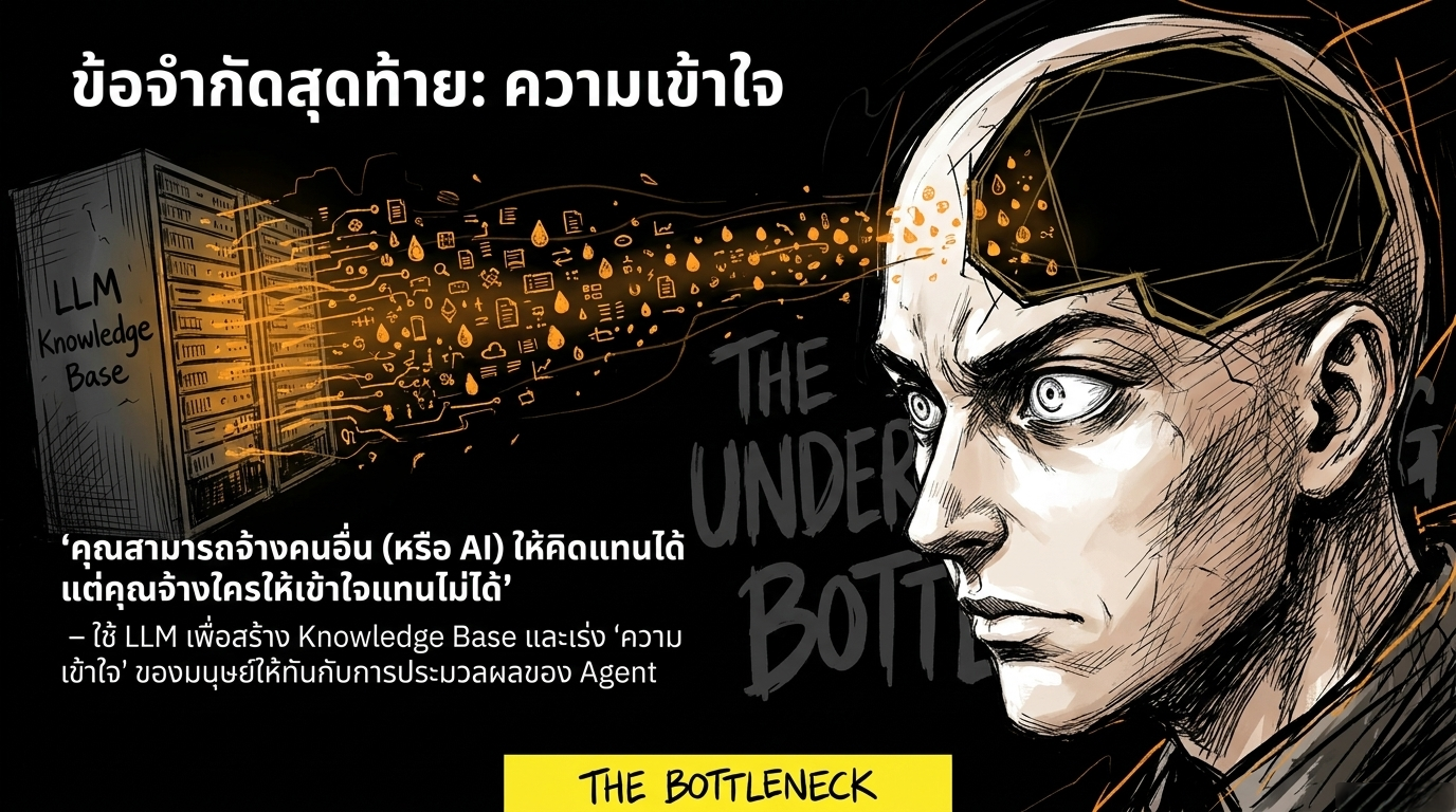 Chapter 11 Desktop